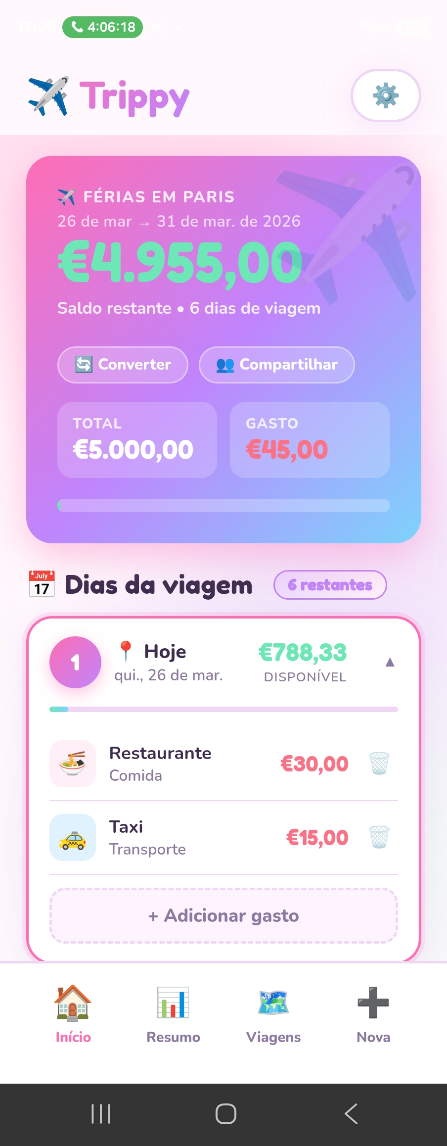 Dashboard da viagem